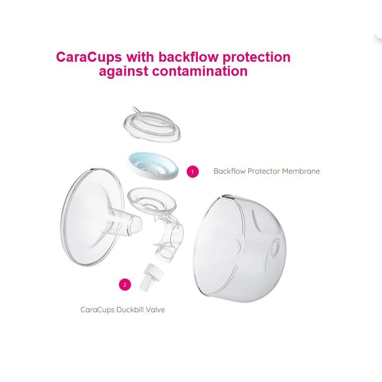 Spectra 9 Plus Double Electric Breast Pump with Wearable CaraCup Milk Collection Inserts - Image 2