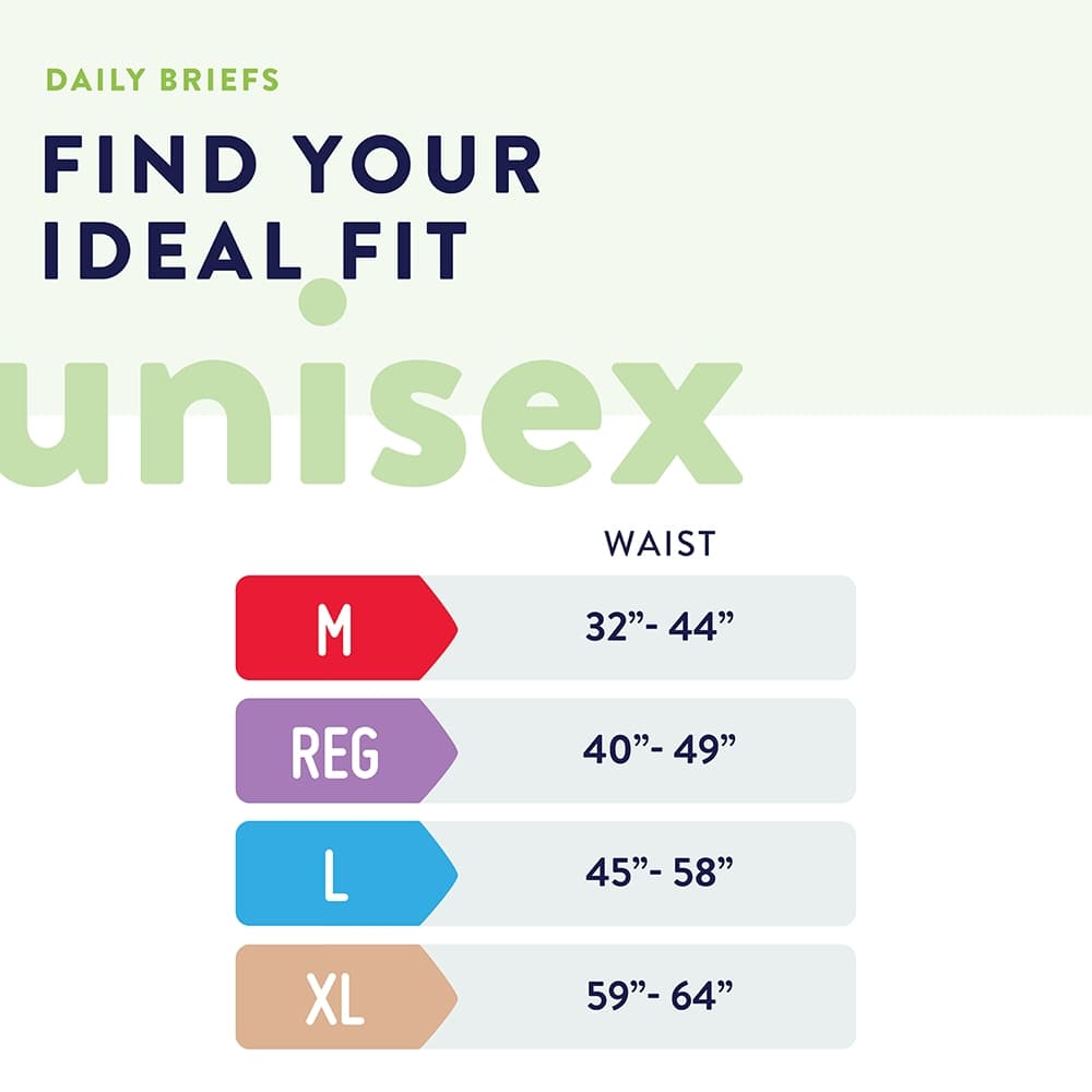 Prevail Per-Fit Maximum Plus Daily Briefs - Image 2