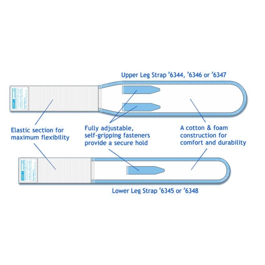 Urocare Washable Fabric Leg Bag Strap Kit - Image 2