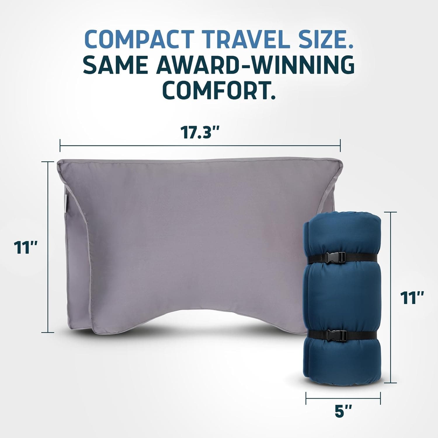 Lunderg Travel Size Parkin CPAP Pillow - Image 5