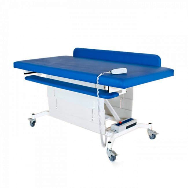 Smirthwaite Changing Tables