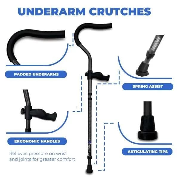 Millennial Medical In-Motion Pro Underarm Crutch - Image 2