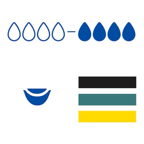 Cutimed Sorbact Gel Dressing - Image 5