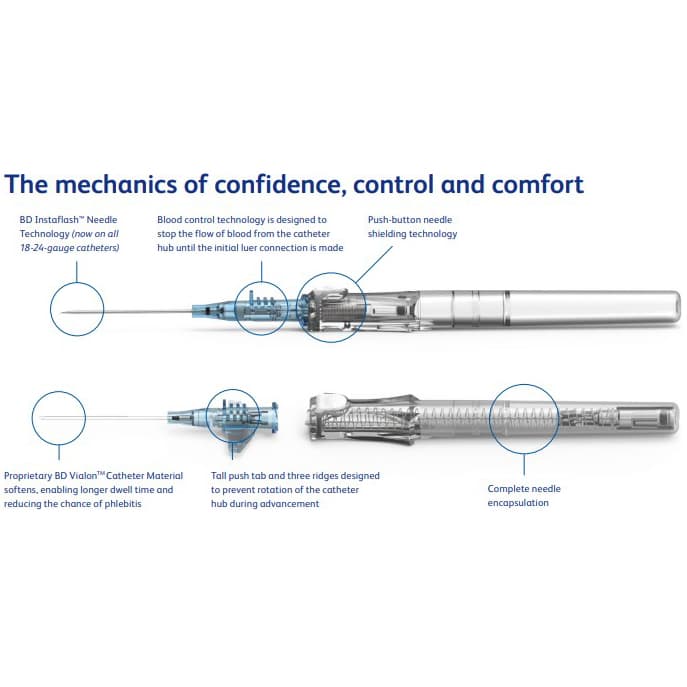 BD Insyte Autoguard BC Peripheral IV Catheter with Winged Hub - Image 2