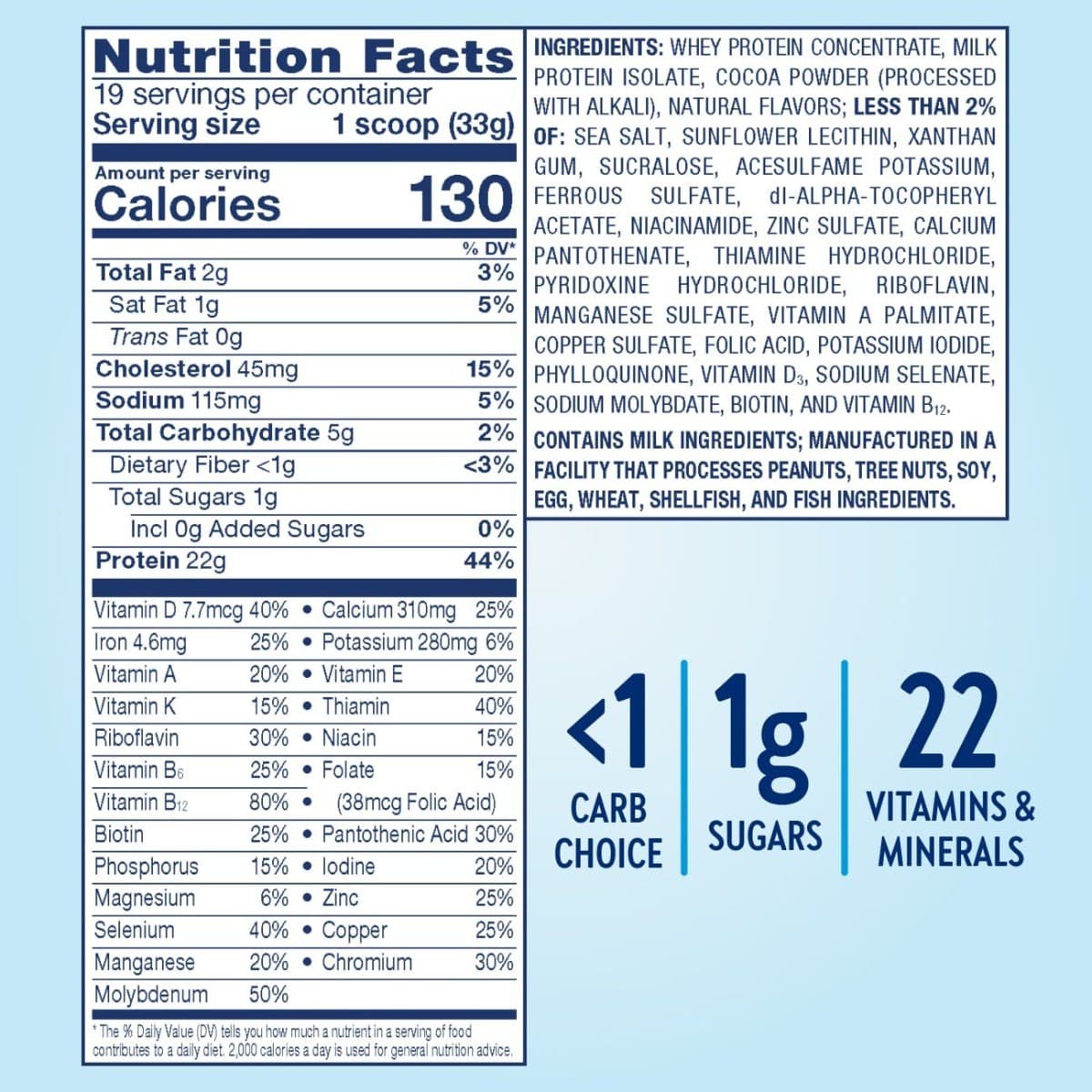 Glucerna Hunger Smart Oral Supplement, Rich Chocolate, 22.3 oz - Case of 2 - Image 6