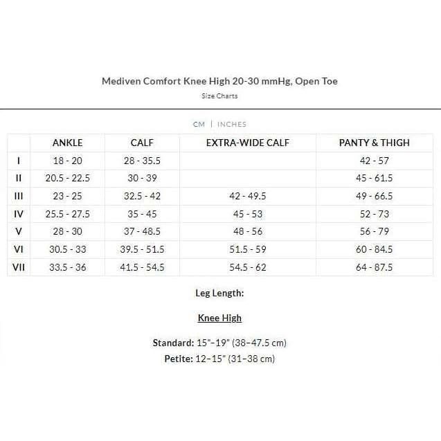 Mediven Comfort Calf Petite Knee High Compression Socks - Image 3