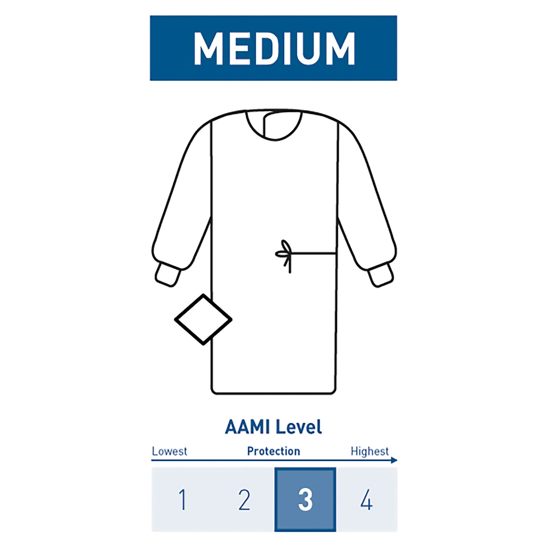 McKesson Non-Reinforced Surgical Gown with Towel, Blue, Medium - Case of 32 - Image 1