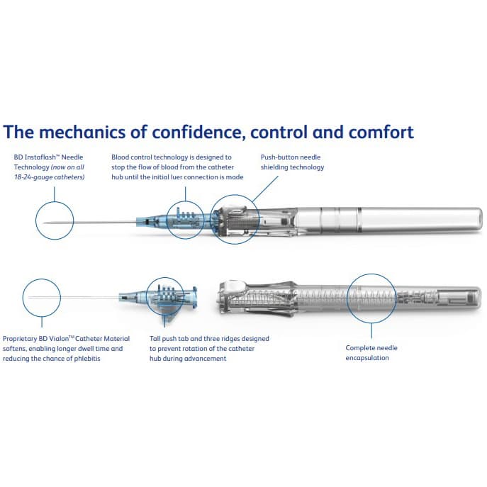 BD Insyte Autoguard BC Peripheral IV Catheter with Winged Hub - Image 2
