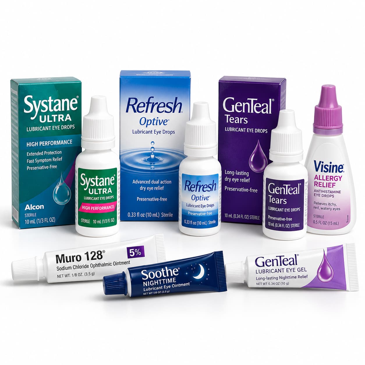 Eye Drops, Gels & Ointments category