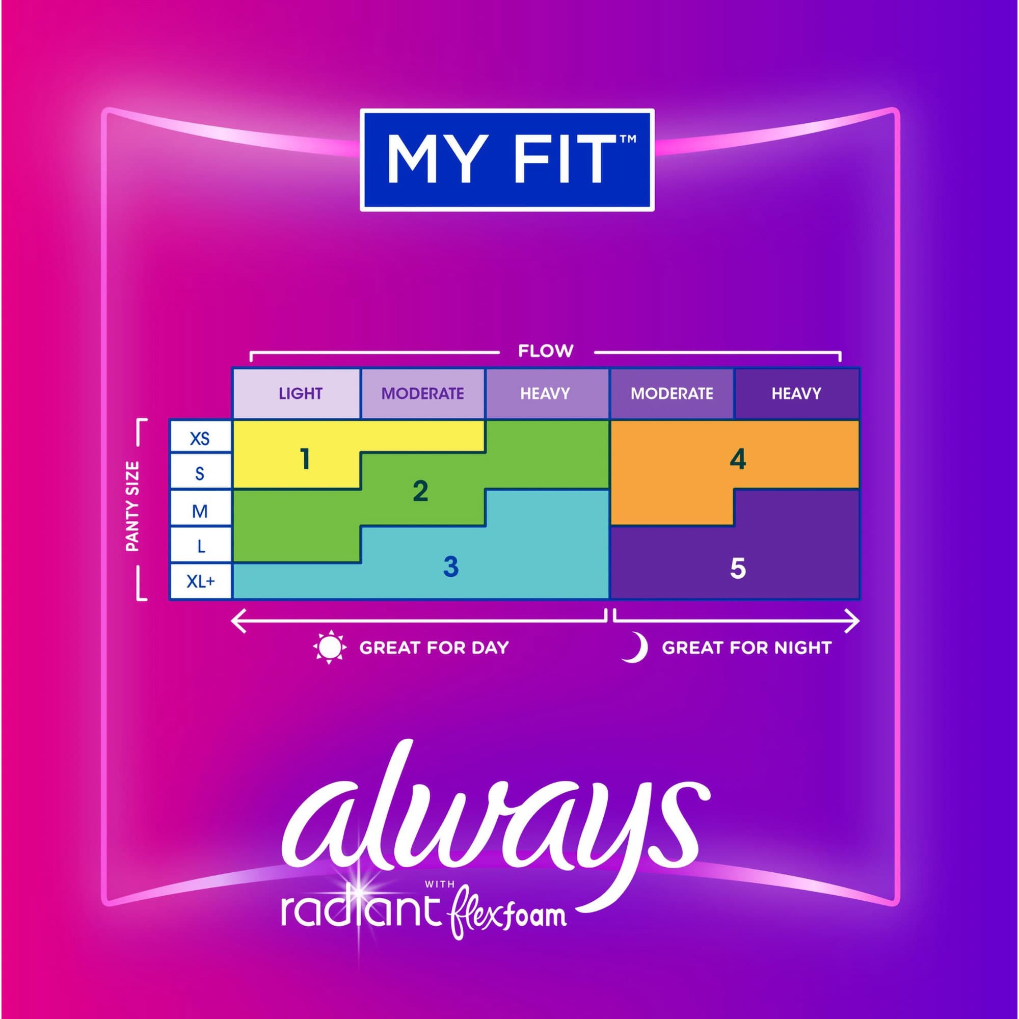 Always Radiant Feminine Pad with FlexFoam and Wings - Image 2