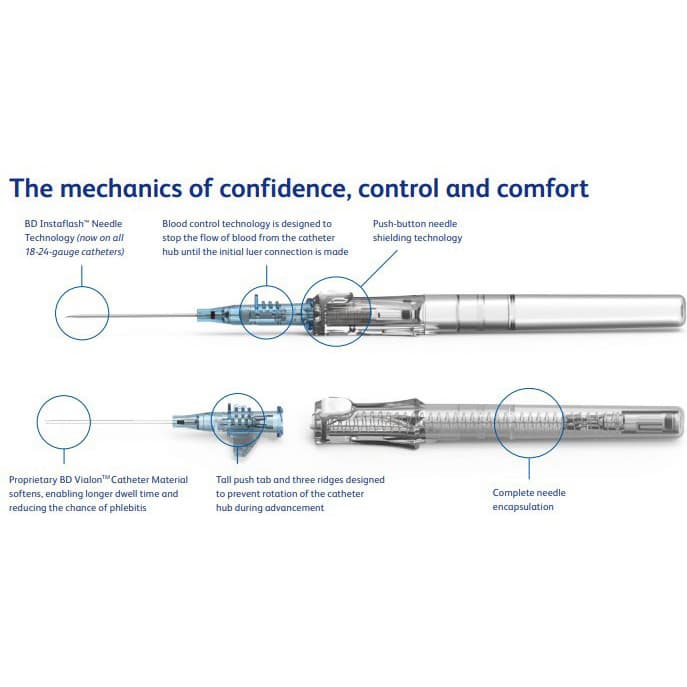 BD Insyte Autoguard BC Peripheral IV Catheter with Straight Hub - Image 2