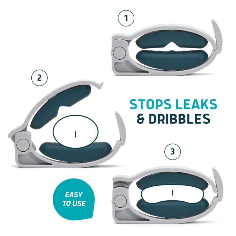 Lunderg Freedom Incontinence Clamp for Men - Image 4