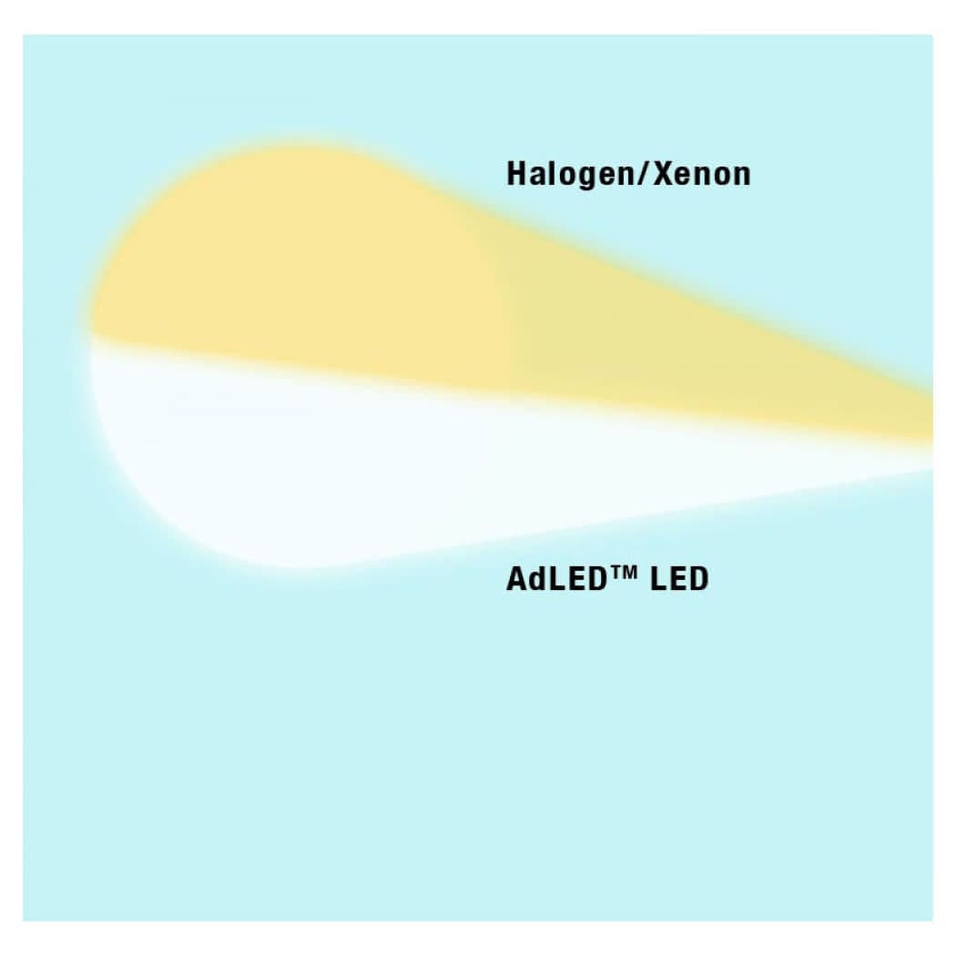 ADC Diagnostix 5416 3.5v Portable Throat Illuminator - Image 3
