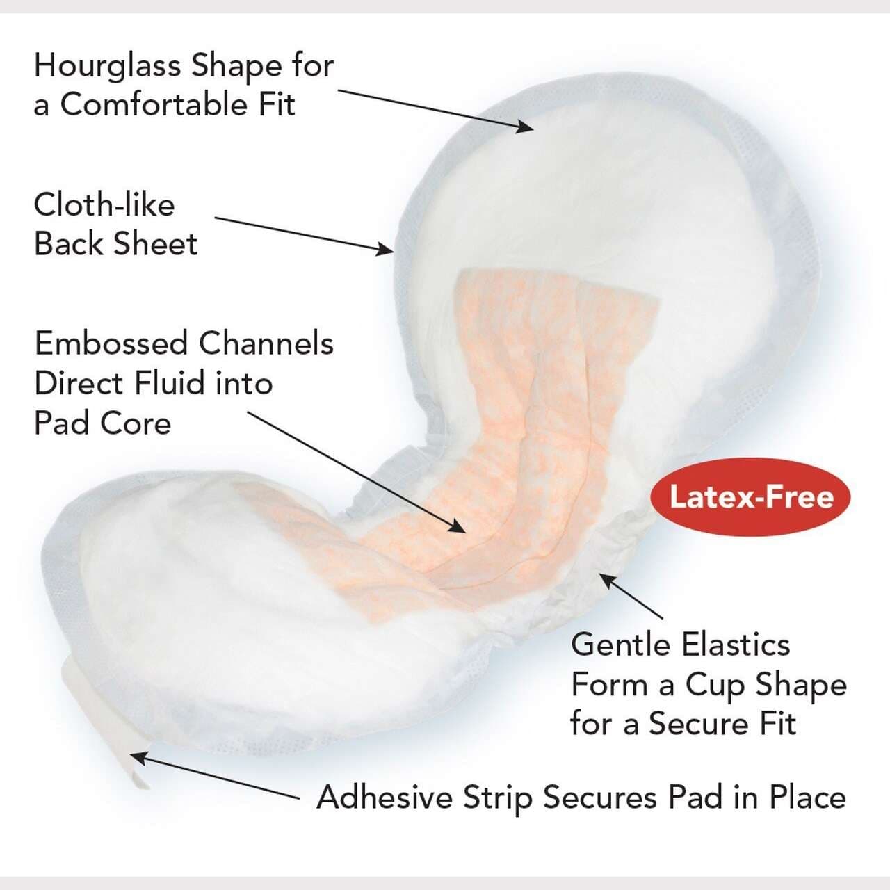 Tranquility Personal Care Pads - Image 4