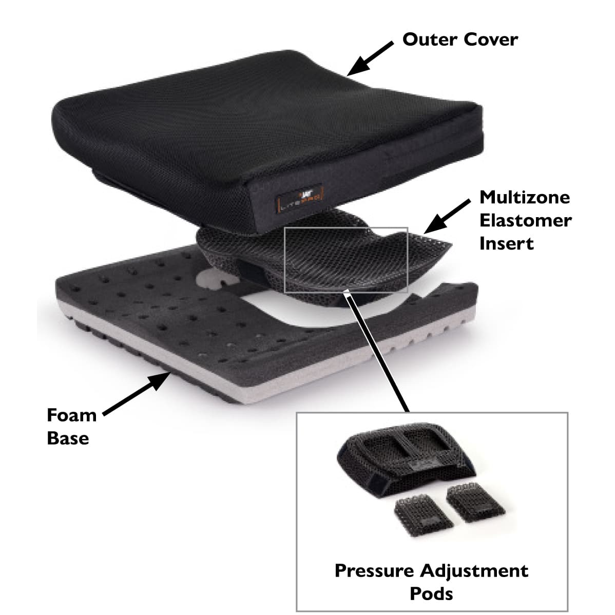 Jay LitePro Wheelchair Cushion - Image 2