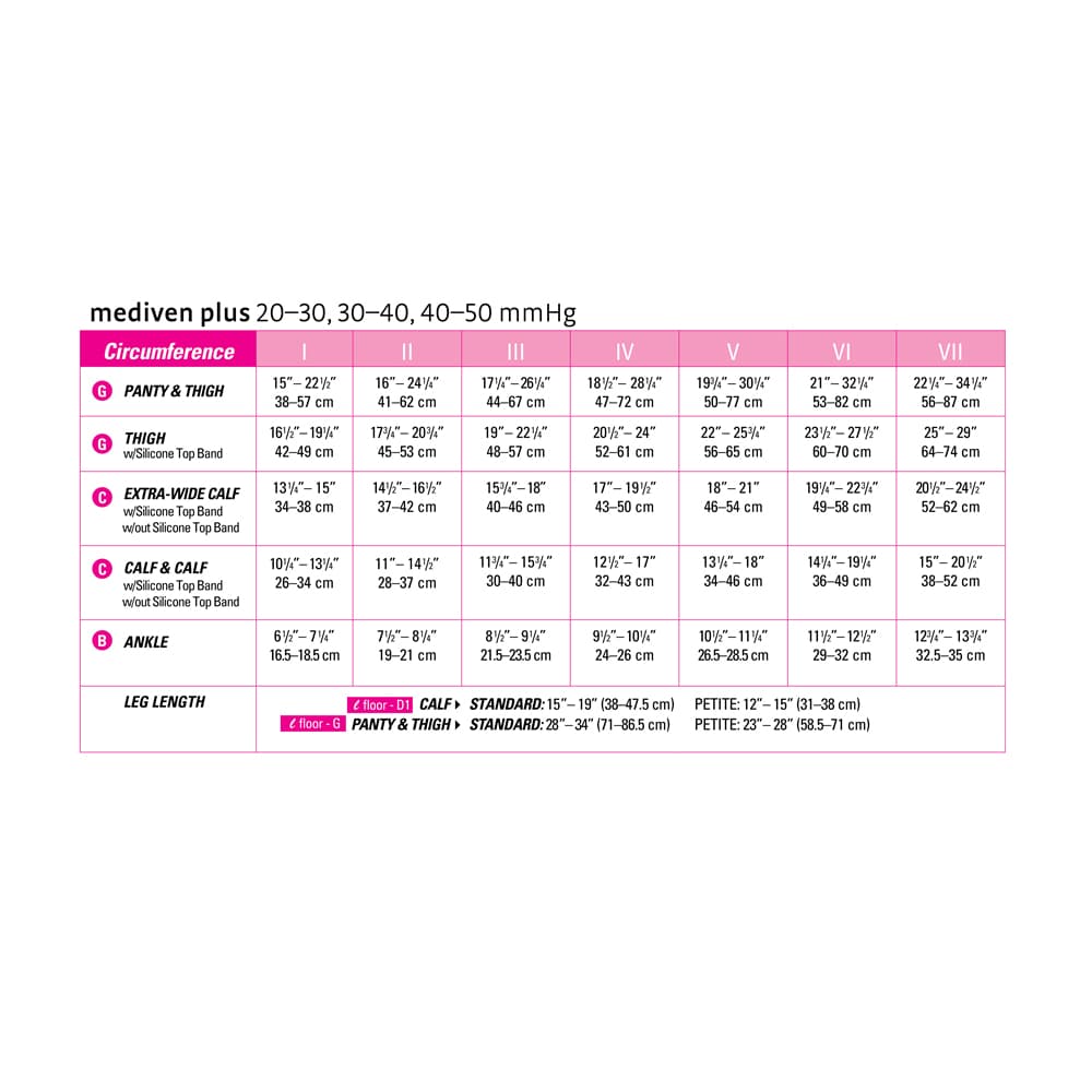 Mediven Plus Calf Petite Extra Wide Open Toe 20-30mmHg Compression Sock With Silicone Topband - Image 3