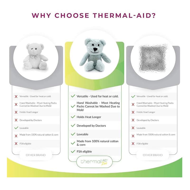 Thermal-Aid Zoo Bear, Blue, Natural Hot & Cold Therapy Pack - Each - Image 2
