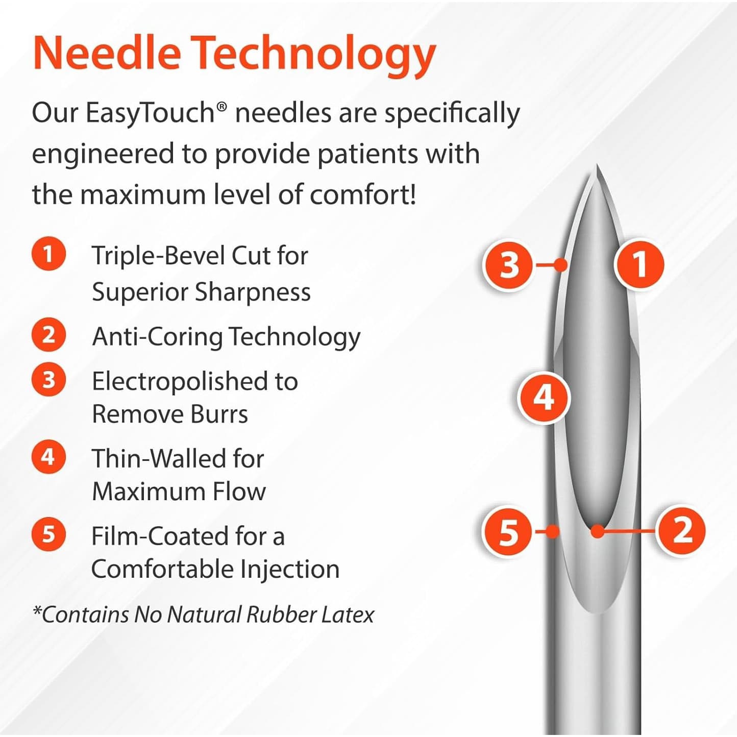 EasyTouch U-100 Insulin Syringes - Image 5