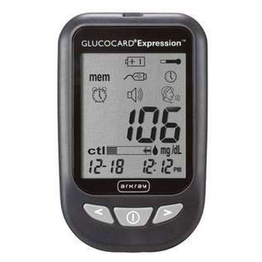 Blood Glucose Meters