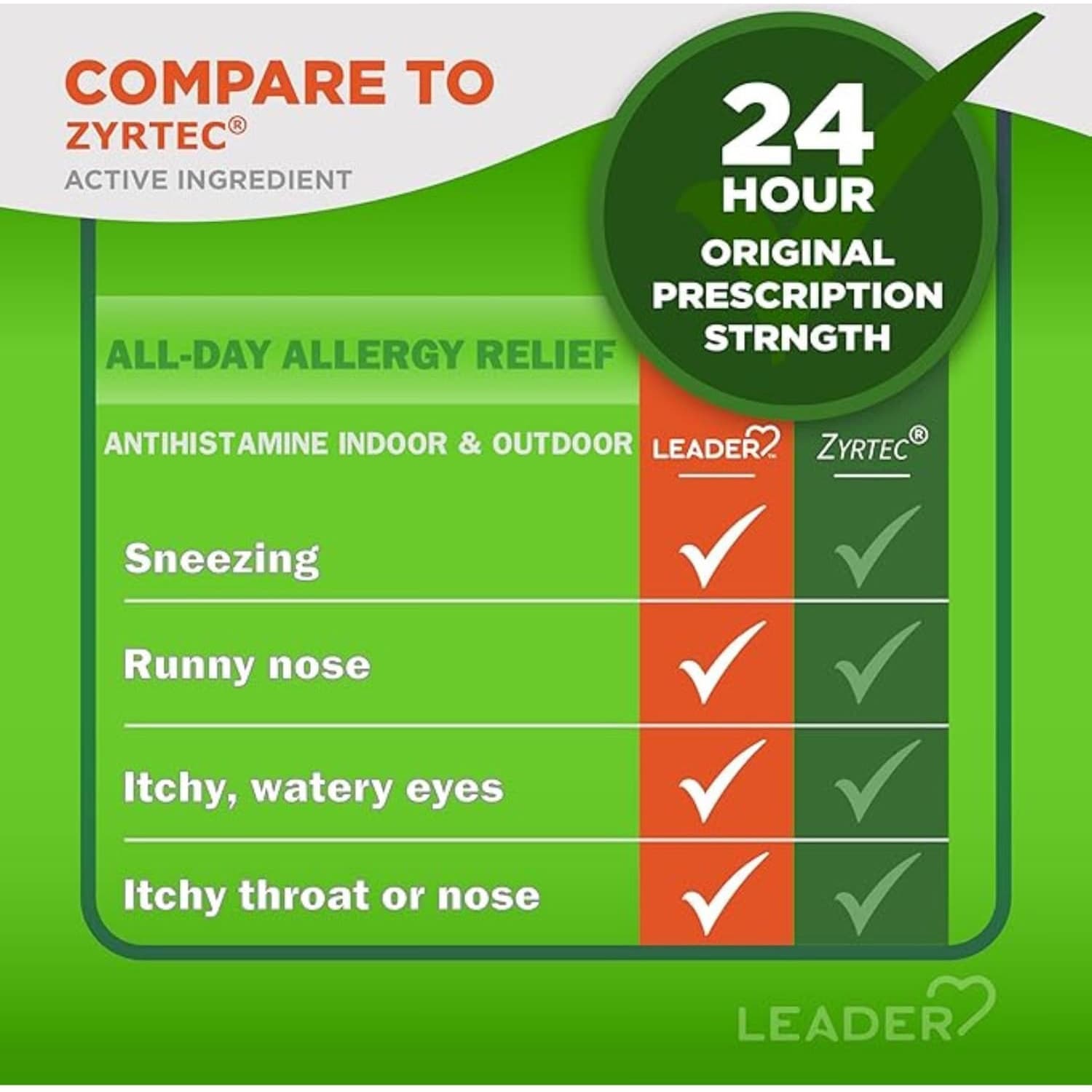 Leader All Day Allergy Cetirizine Tablets, 10 mg - Image 4