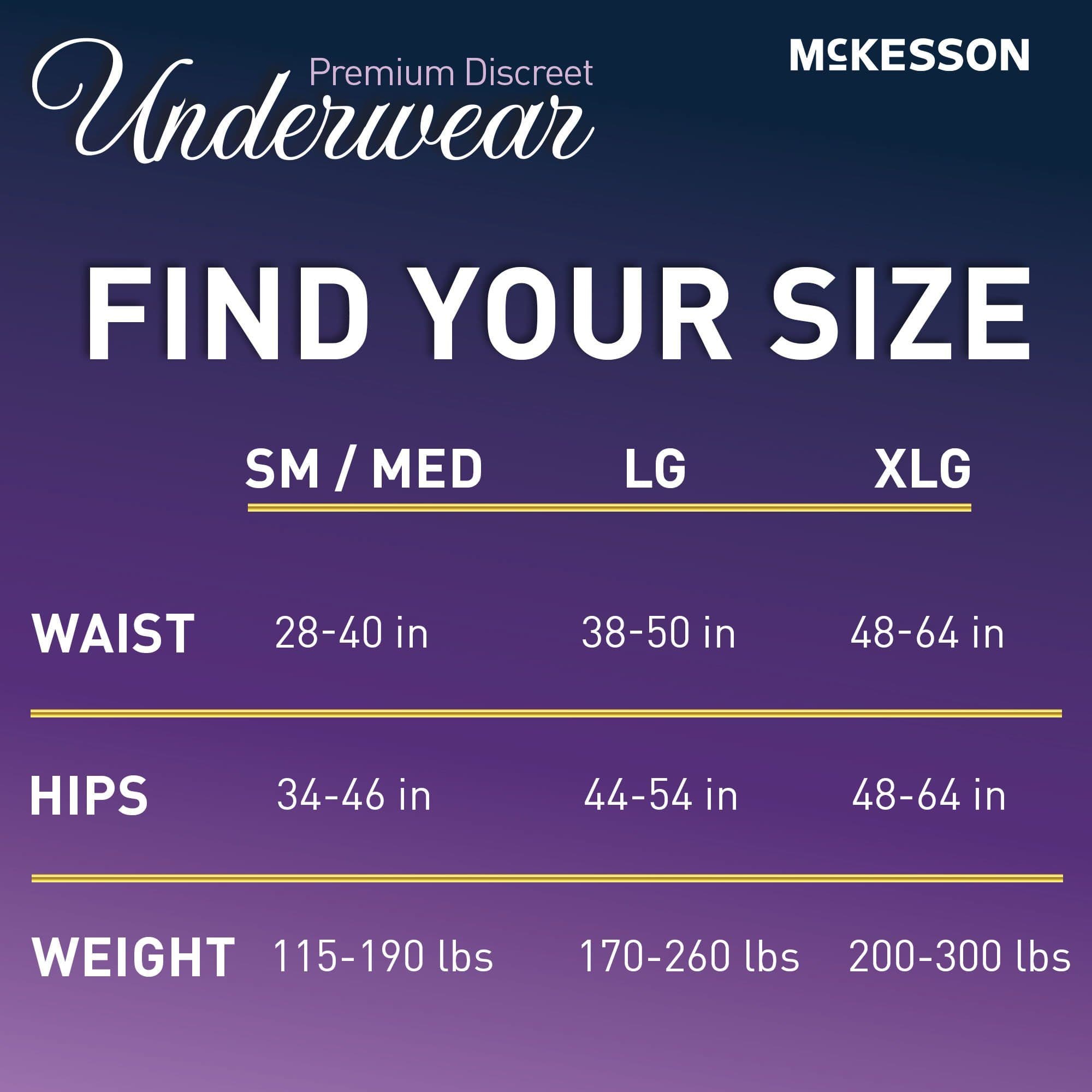 McKesson Premium Discreet Maximum Absorbency Underwear - Image 8