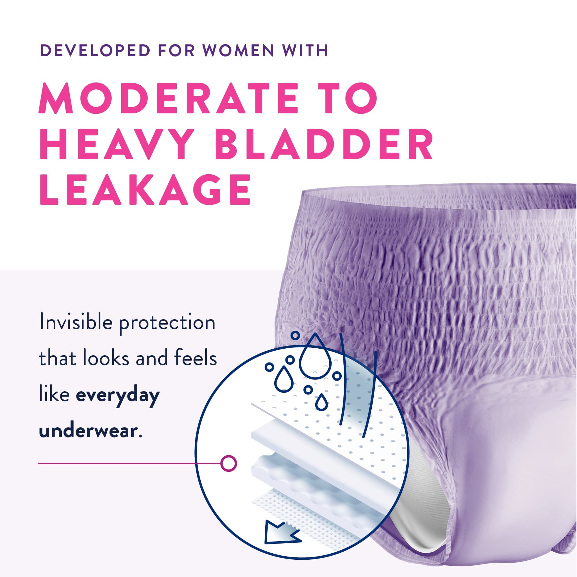 Prevail Daily Absorbent Underwear for Women - Image 3