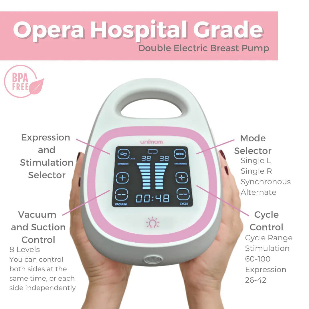 Opera + Hospital-Grade Double Electric Breast Pump - Image 4