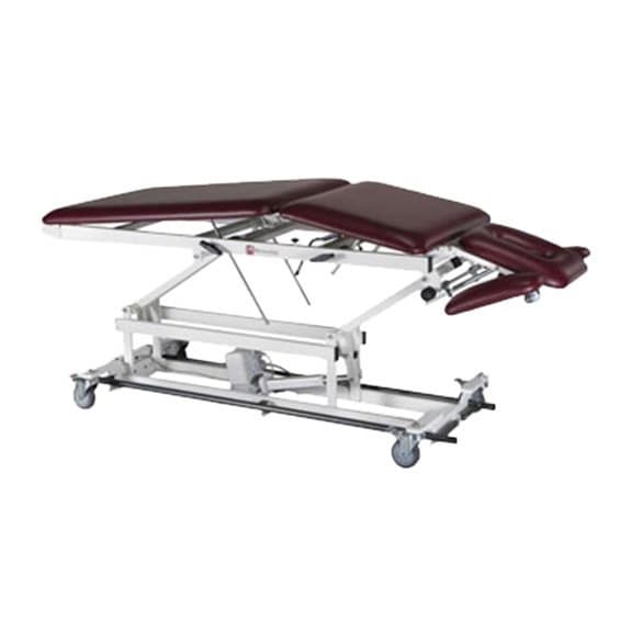 Armedica mobilization tables