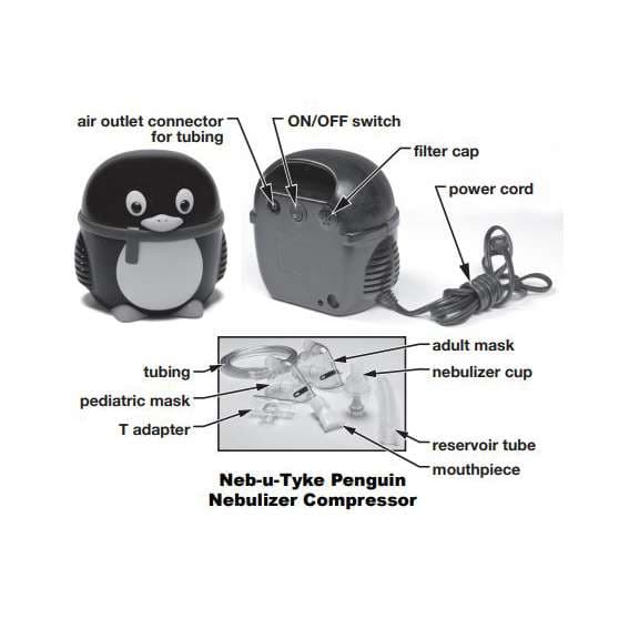 Neb-u-Tyke penguin nebulizer compressor - Image 3