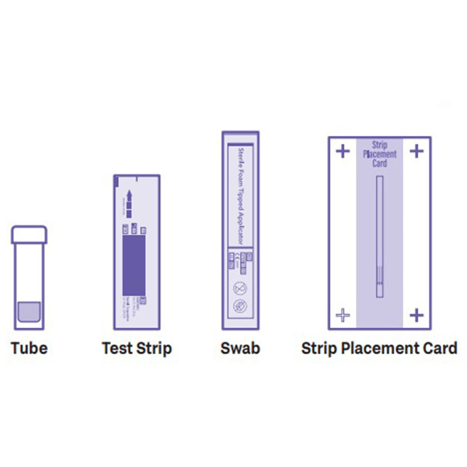 Quidel QuickVue COVID-19 Test Kit - Image 2