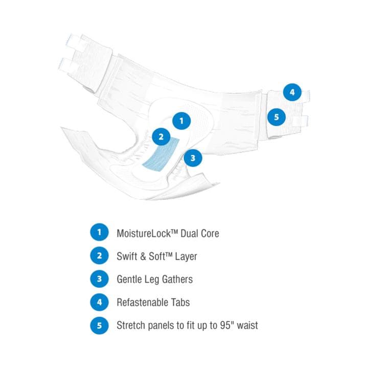 a631f83f-6b44-4f8d-a3ea-28af1266fe4c