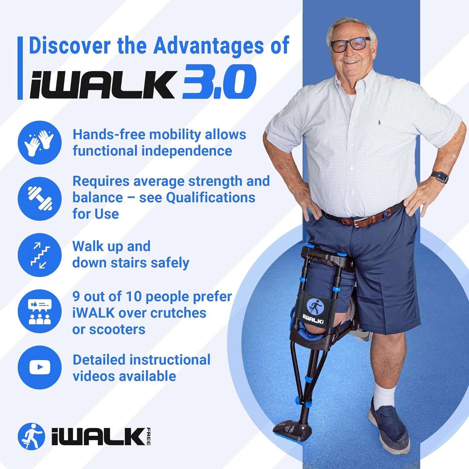 iWalk3.0 hands free crutch - Image 6