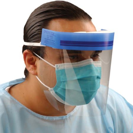 Facial Protection
