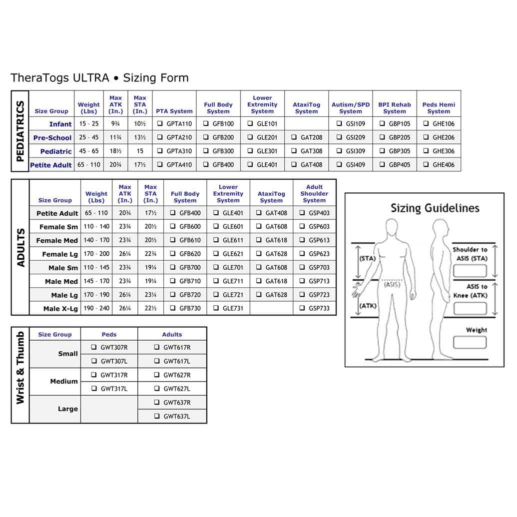 TheraTogs Ultra Wrist and Thumb Positioning System - Image 3