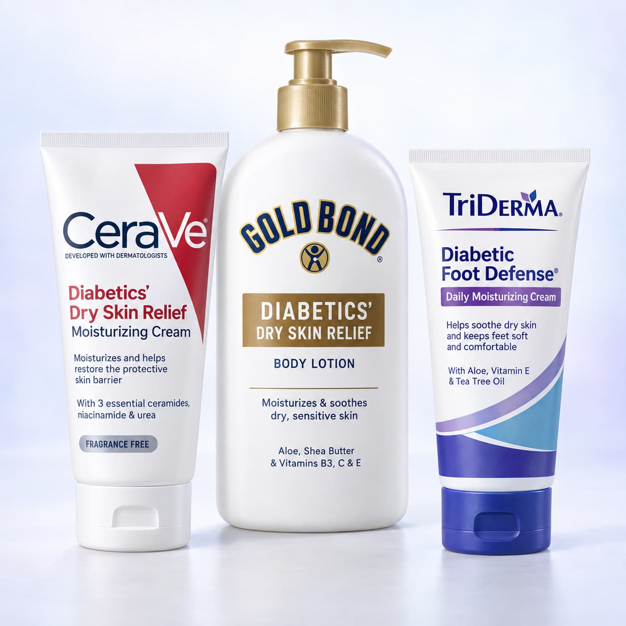 Diabetic Skin Care category