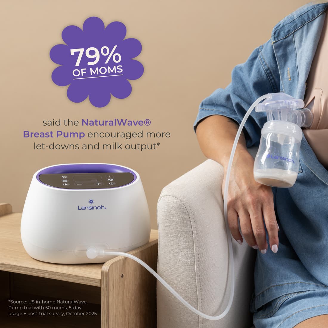 NaturalWave Double Electric Breast Pump - Image 2