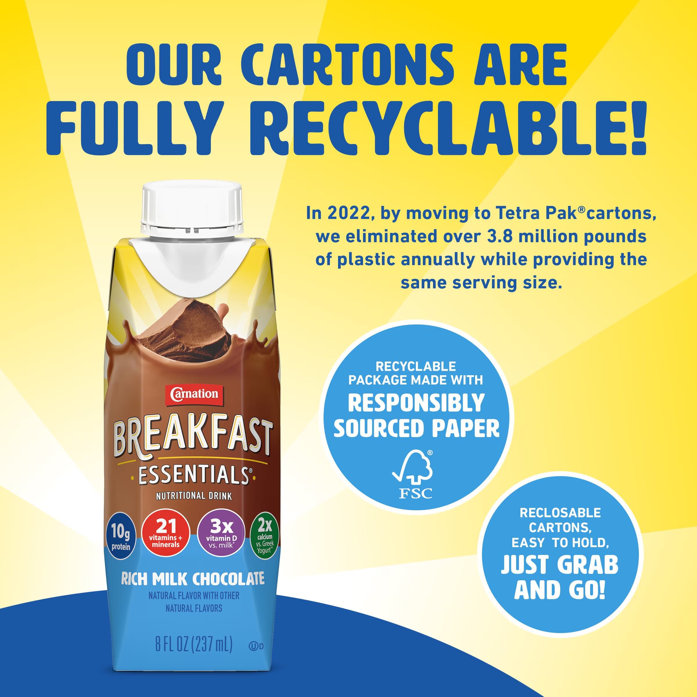 Carnation Instant Breakfast Essentials Complete Nutritional Drink - Image 6