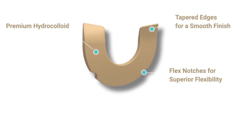 Ostoform Crest Moldable Barrier - Image 2