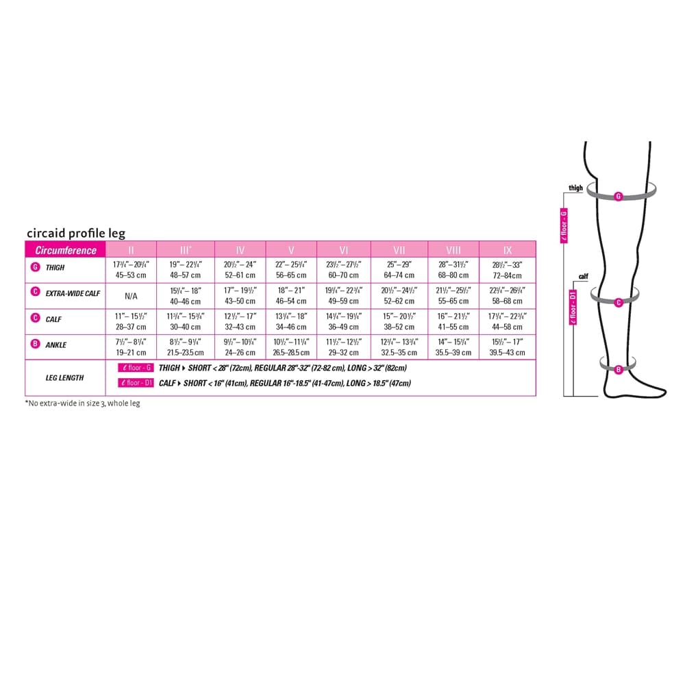 Circaid Profile Whole Leg Energy Oversleeve - Image 2