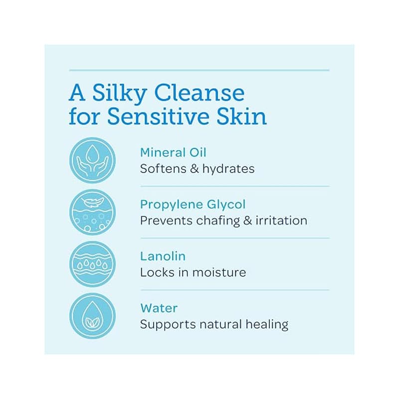 Balneol Hygienic Cleansing Lotion, 3 oz - Each - Image 3