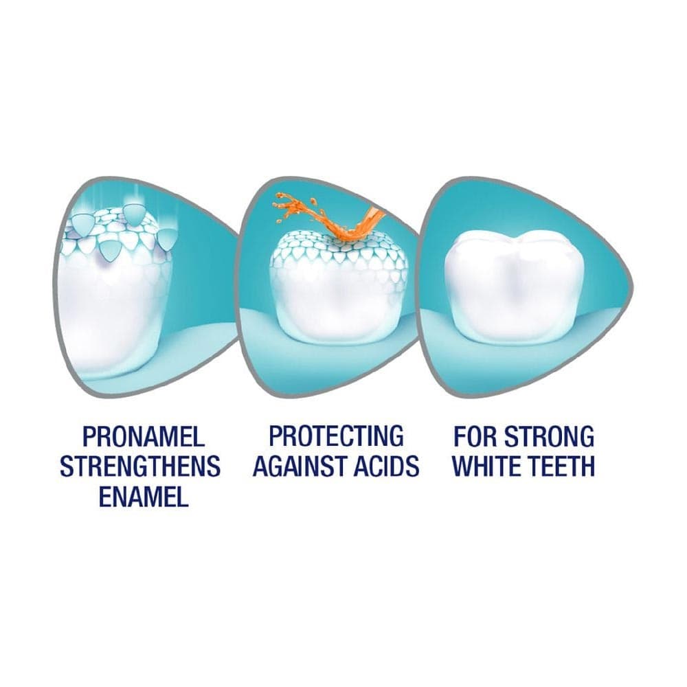 Sensodyne ProNamel Mint Toothpaste, 4 oz - Each - Image 2