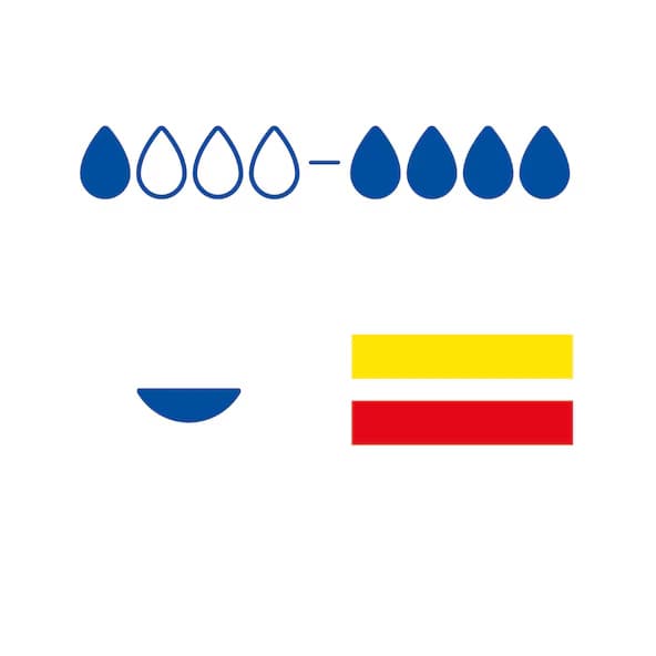 Cutimed Sorbion Sana Gentle Wound Dressing - Image 7