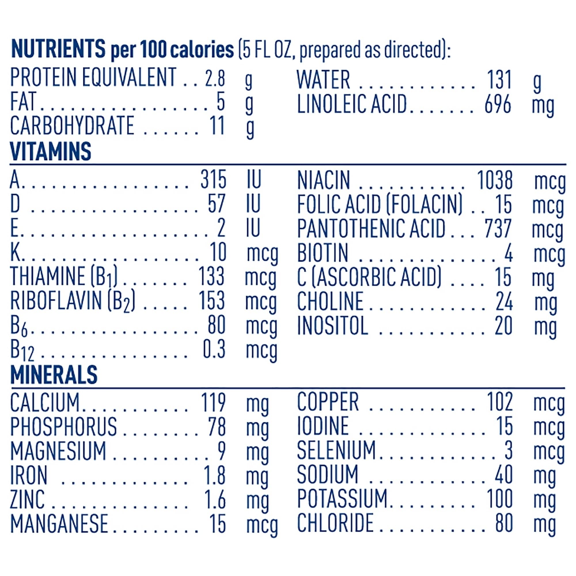 Alfamino Amino Acid-Based Hypoallergenic Infant Formula with Iron - Image 3