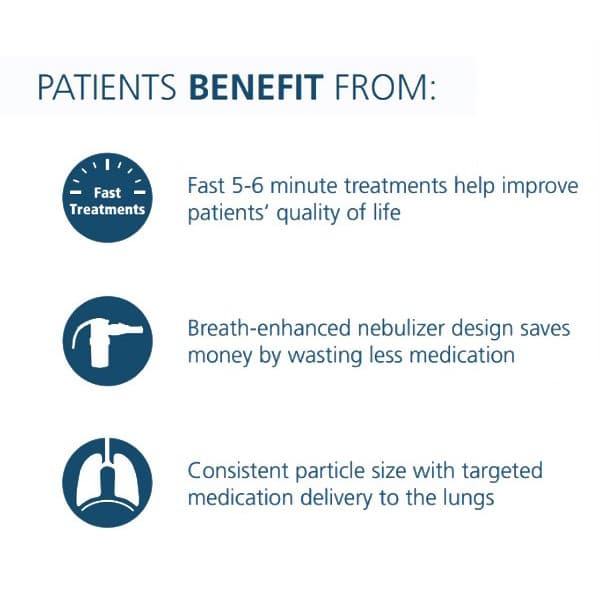 Pari VIOS Pediatric Aerosol Delivery System with LC Plus Nebulizer - Image 2