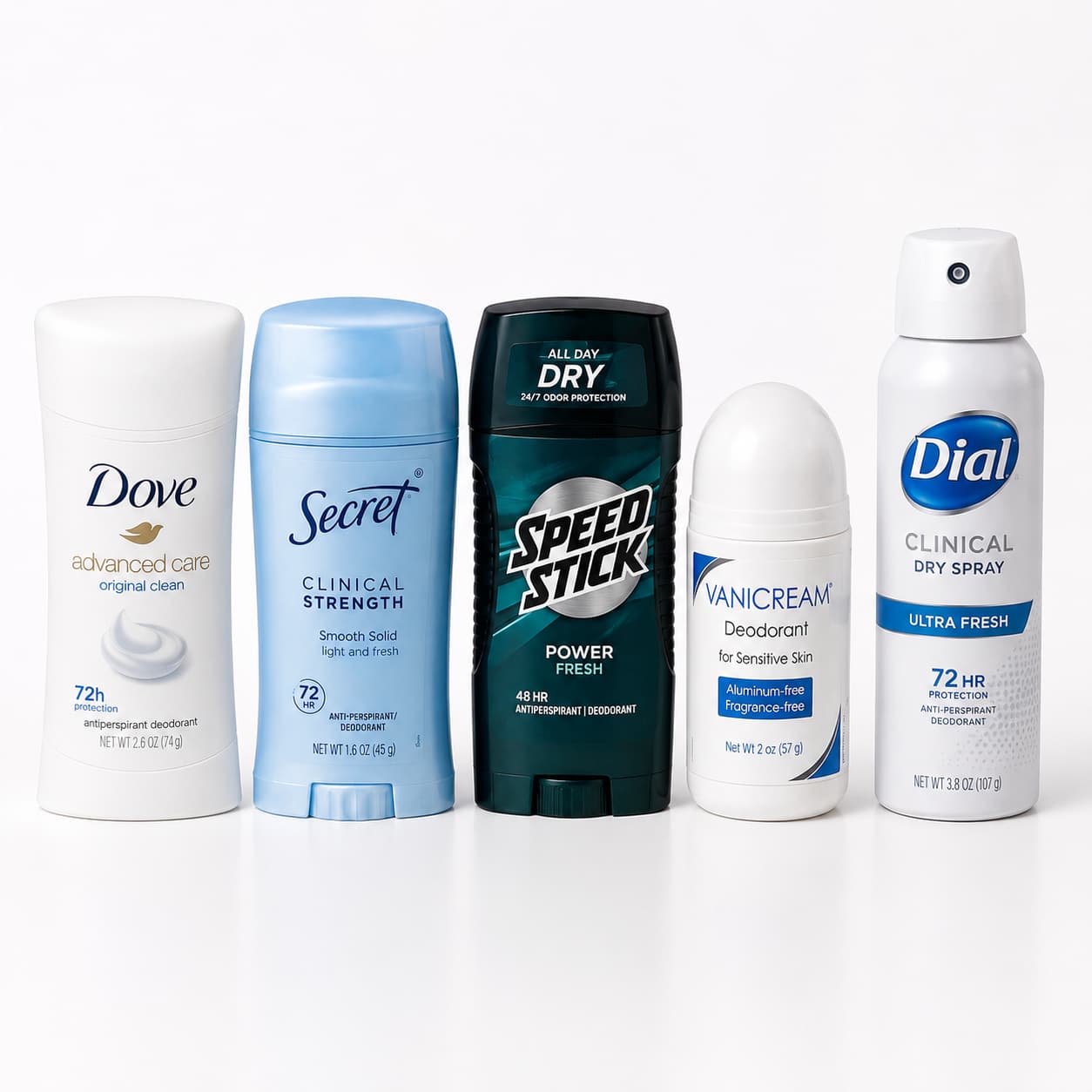 Antiperspirants and Deodorants category