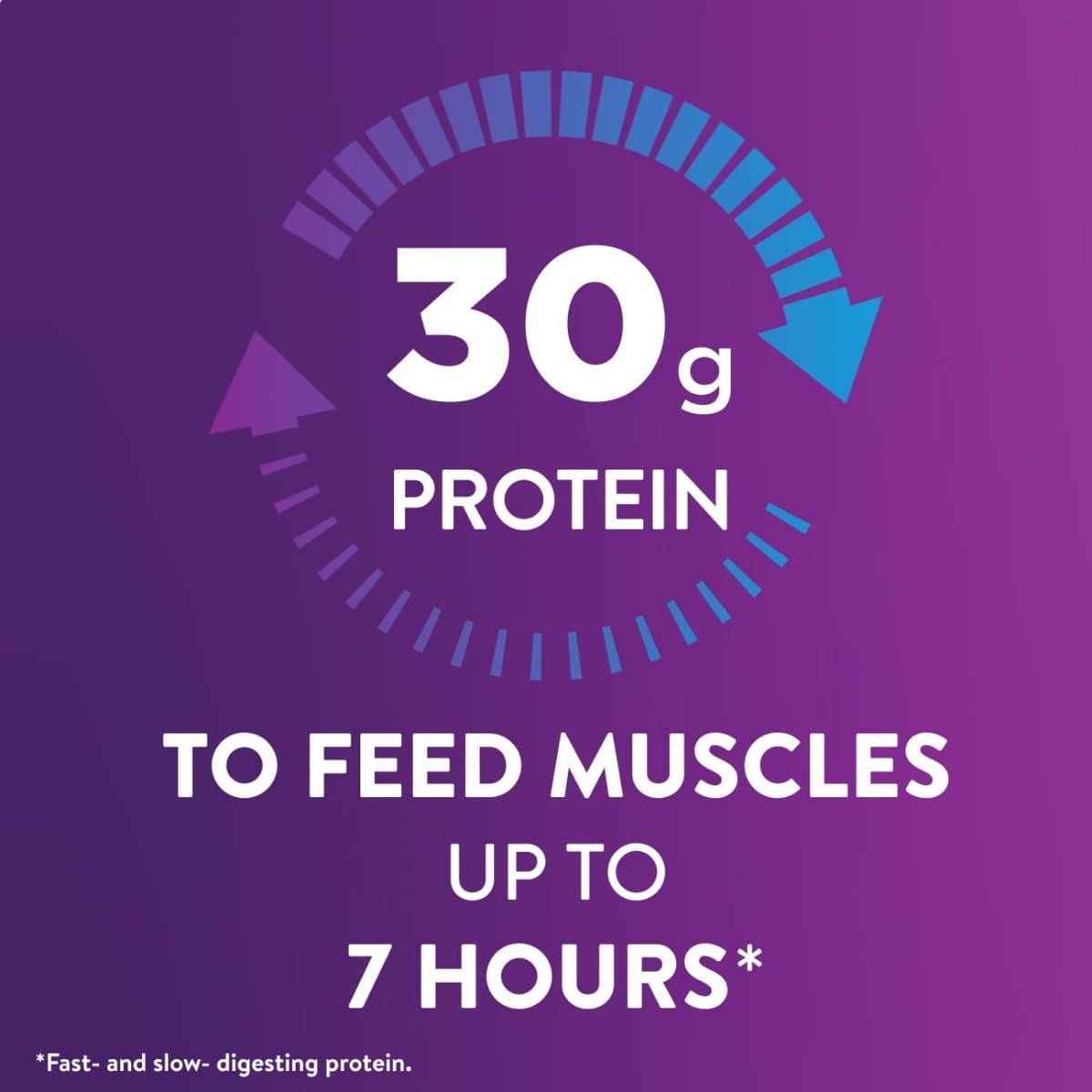 Ensure Max Protein Nutritional Shake - Image 9