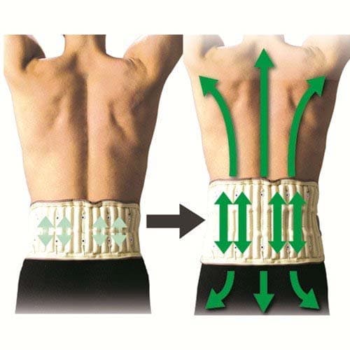 DR-HO'S 2-in-1 Back Decompression Belt - Image 5