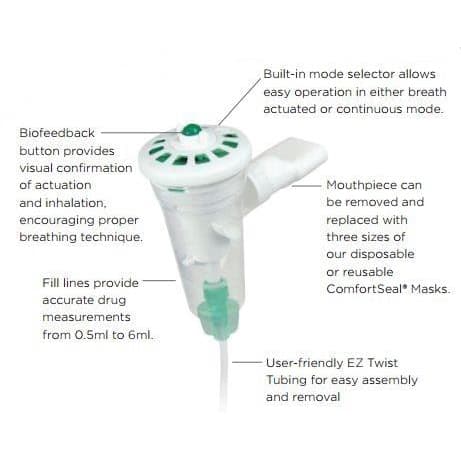 Aeroeclipse II Breath Actuated Nebulizer (BAN), Disposable - Image 2