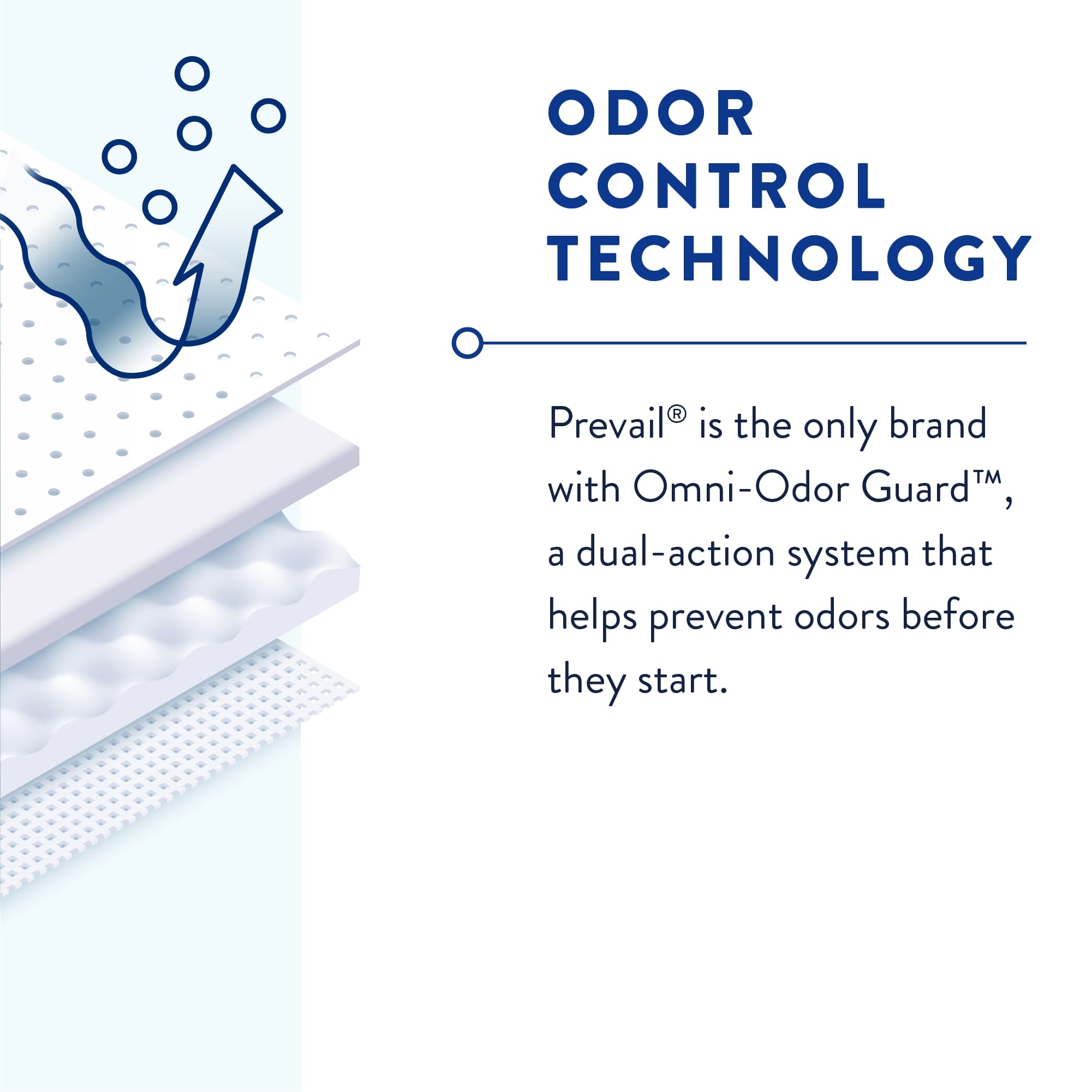 Prevail Per-Fit Maximum Plus Daily Briefs - Image 3