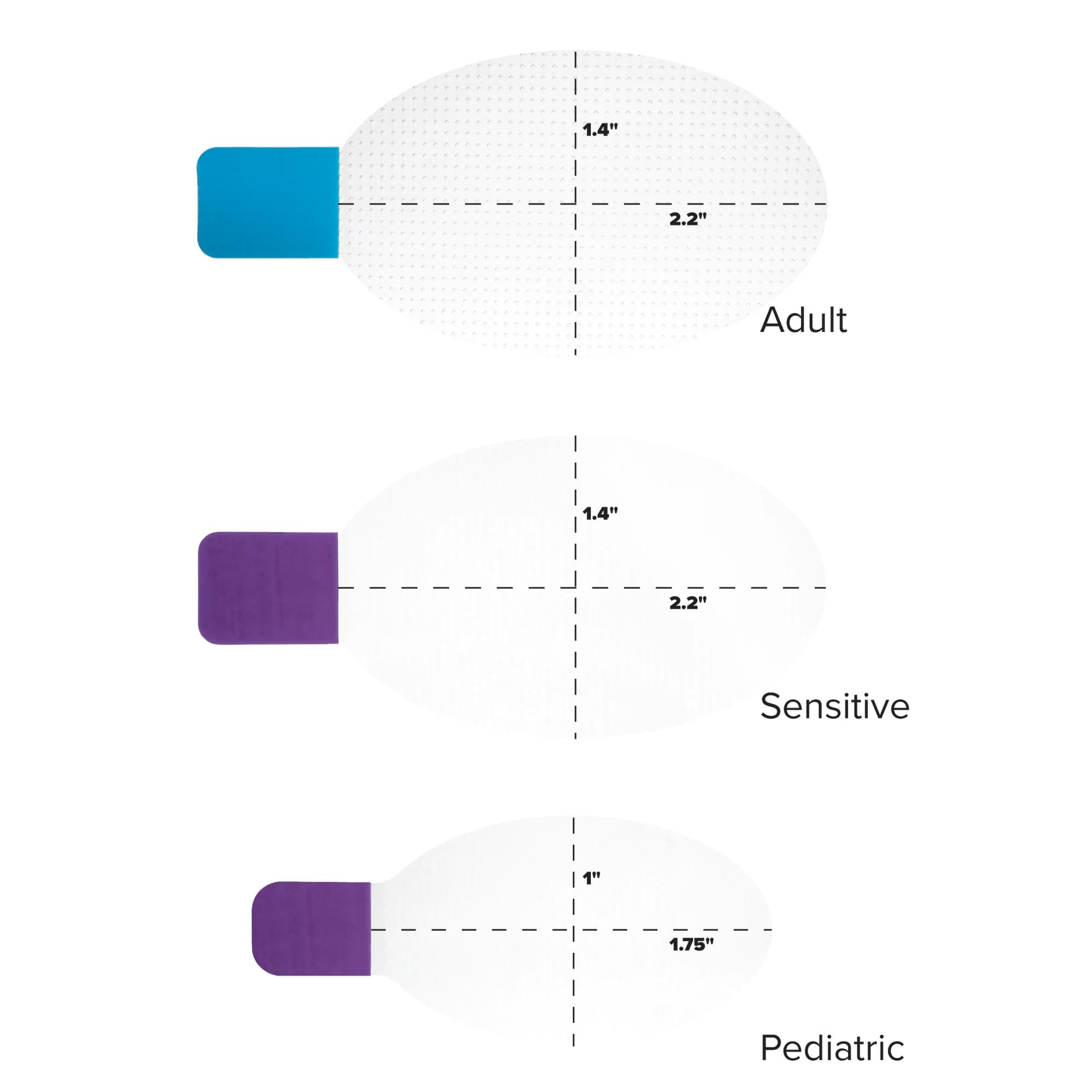 Sharn Eye Protector EyeGard - Image 4